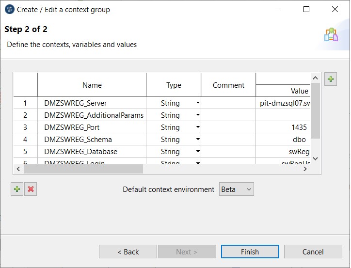 Talend Management Console